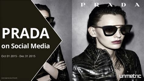 prada presse|Prada q4.